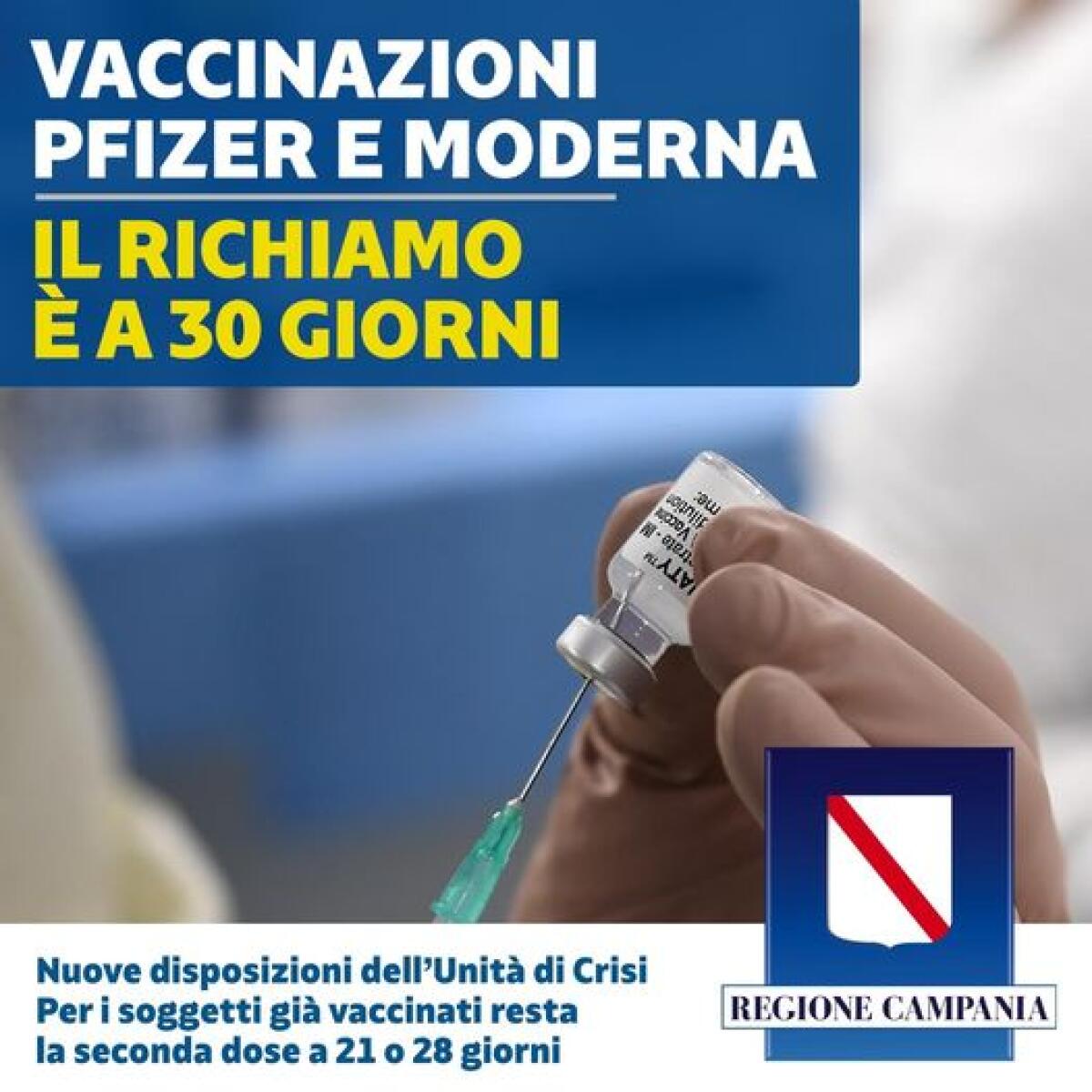 Vaccini, da domani richiamo a 30 giorni per Pfizer e Moderna - 