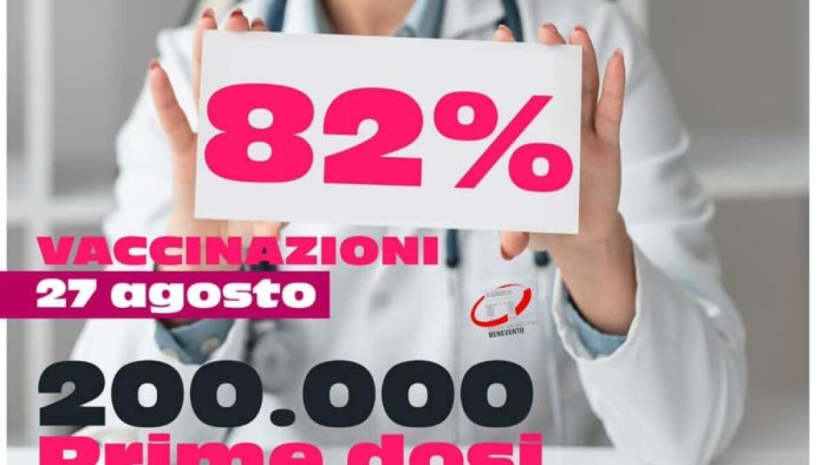 Asl Bn ha somministrato 200 mila prime dosi alla popolazione vaccinabile. - 