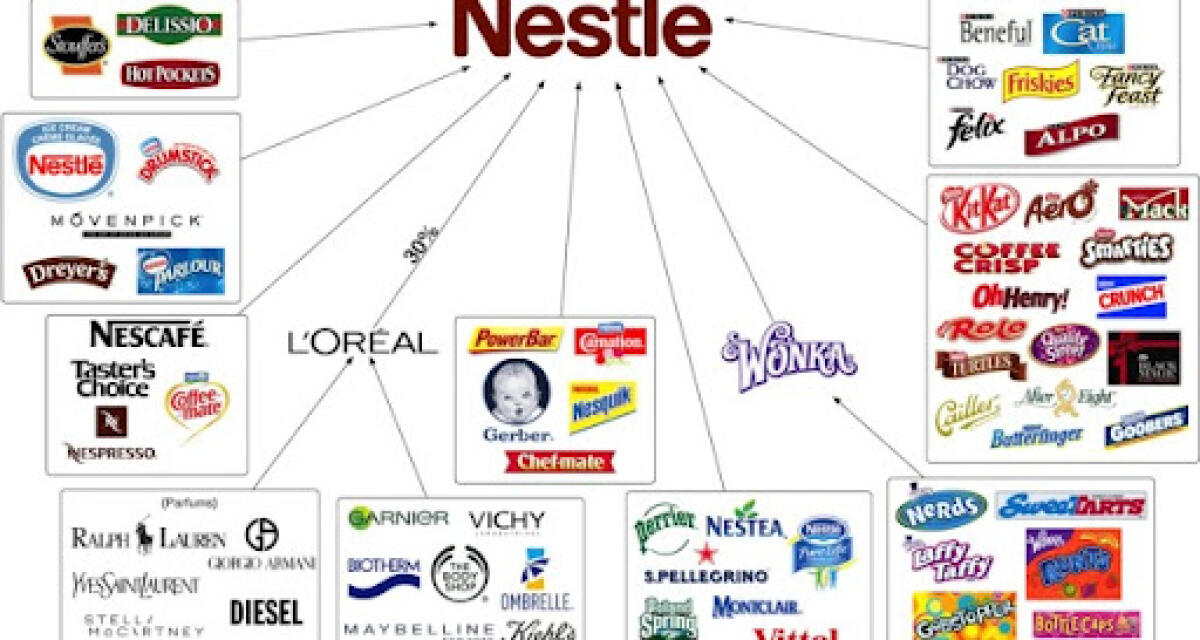 Nestlè: in Campania nel 2020 generati oltre 444 milioni di euro di valore condiviso - 
