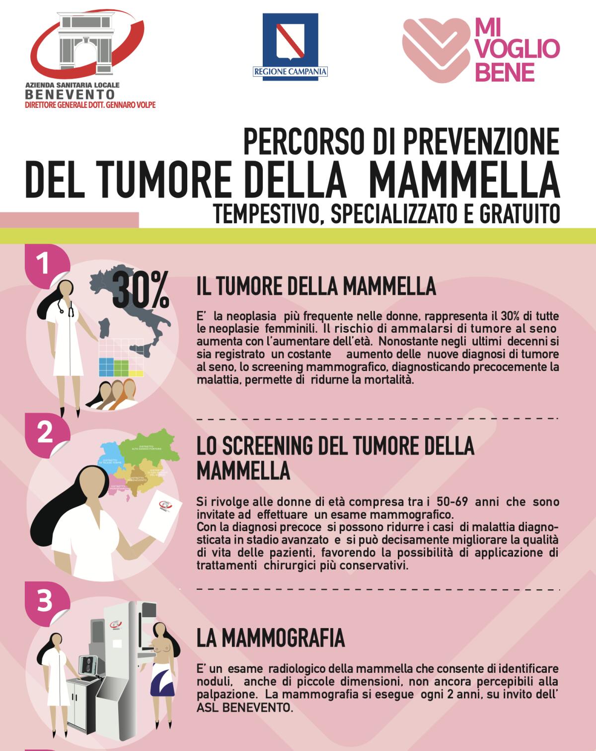 ASL BN: 3 nuovi mammografi con tecnologia 3D per potenziare la lotta ai tumori. - 