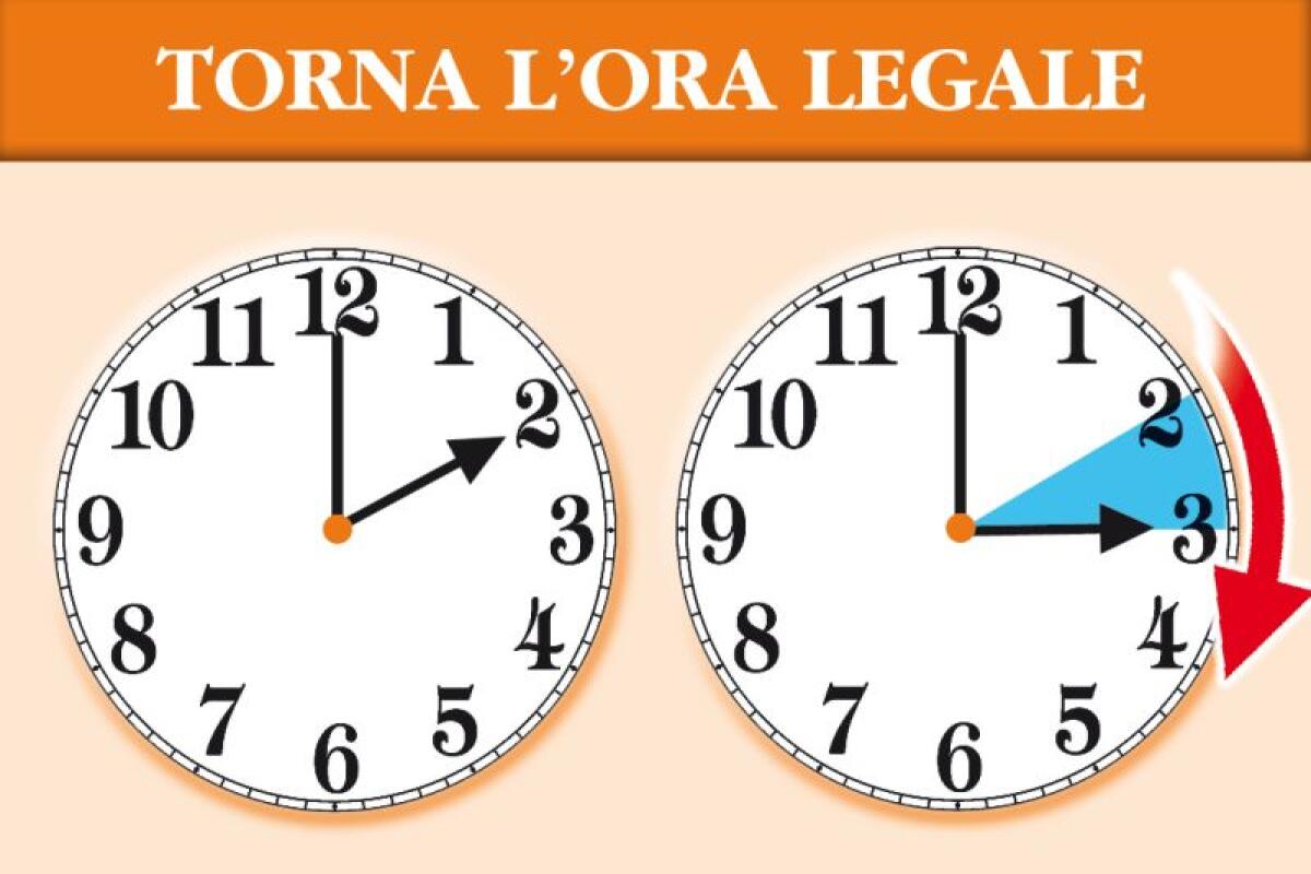 Torna l'ora legale: orologi avanti di un'ora nella notte tra sabato e domenica - 