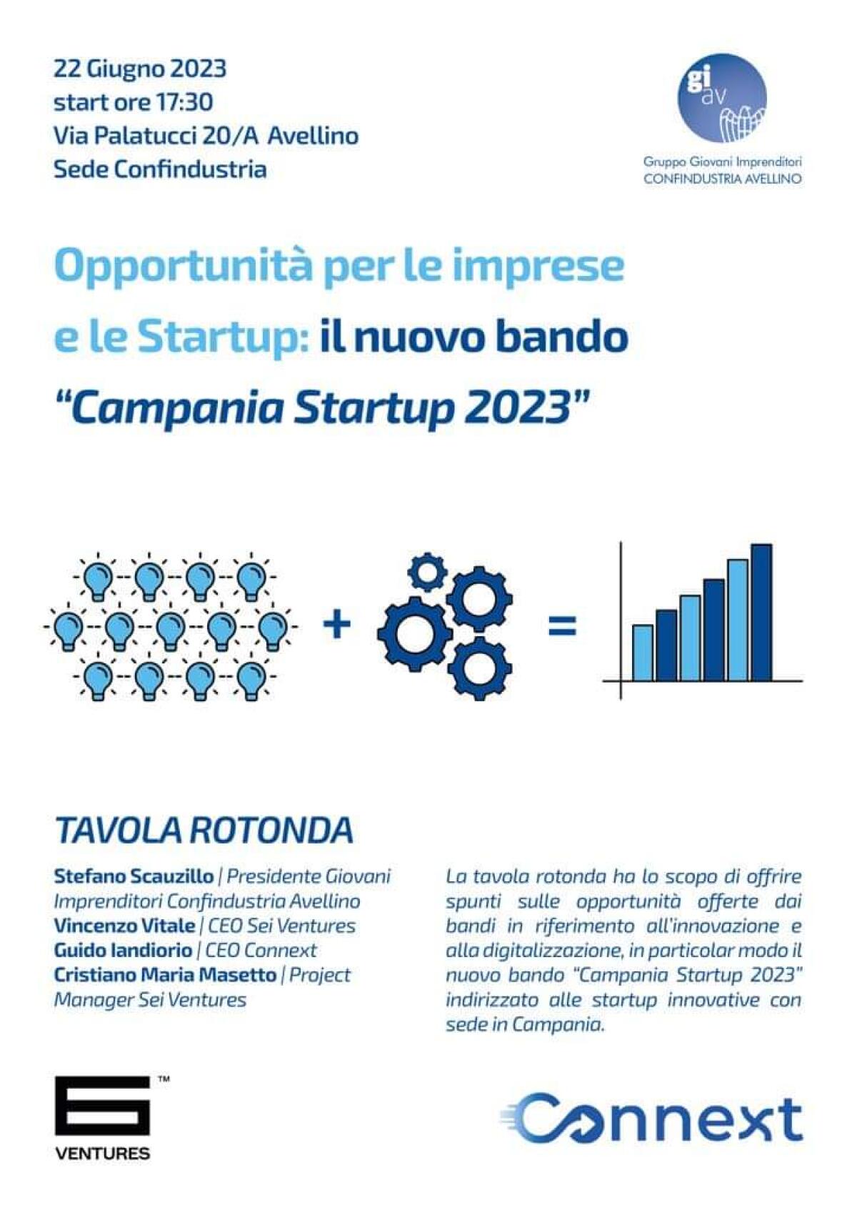 Campania Startup, la presentazione a Confindustria - 