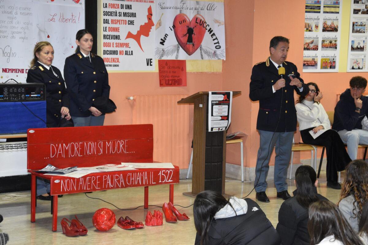 “Questo non è Amore” - 