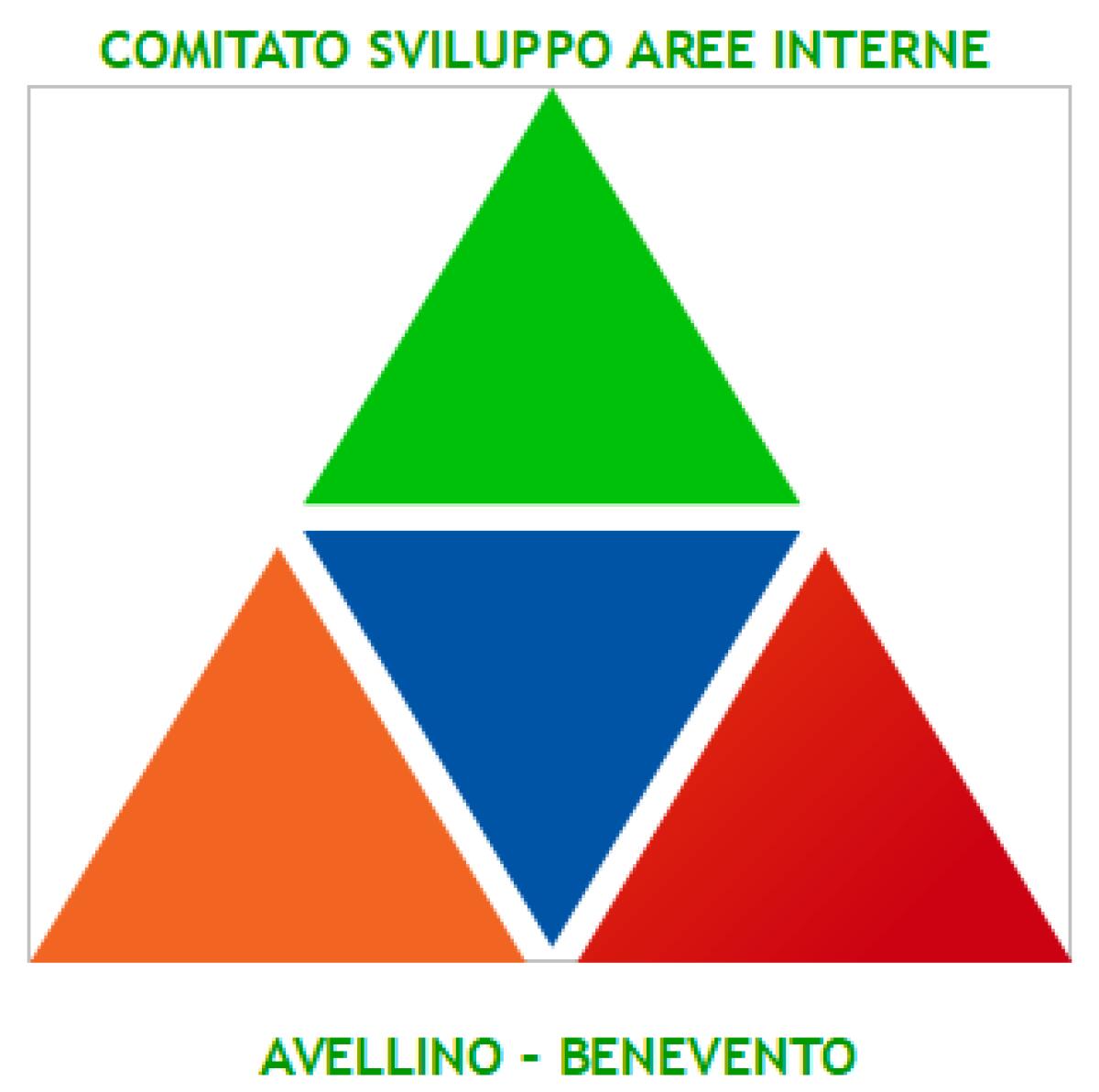 Commissarimento Camera Commercio Irpinia-Sannio trasformato in occupazione abusiva. - 