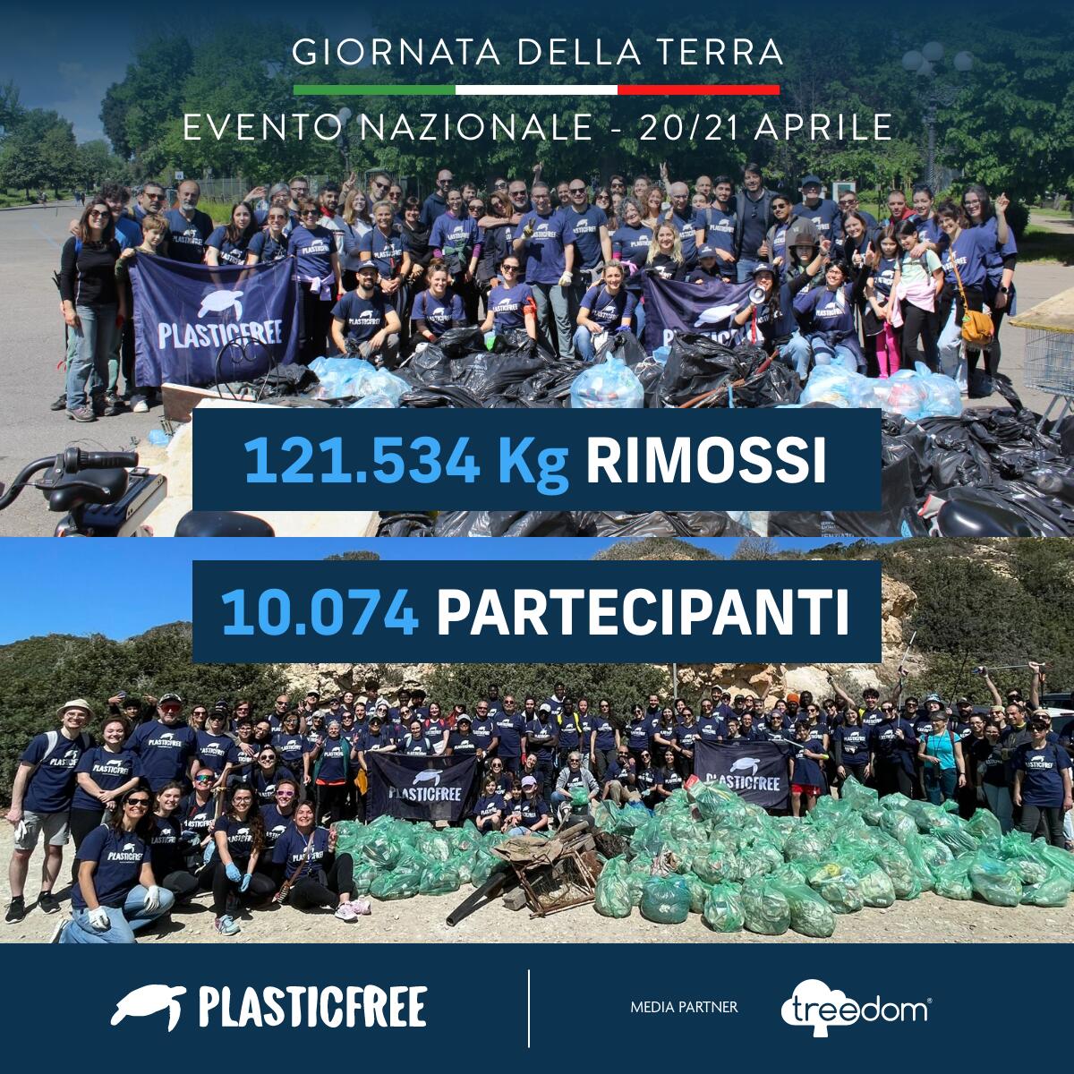 Raccolte dai volontari di Plastic Free 7 tonnellate di plastica e rifiuti. - 
