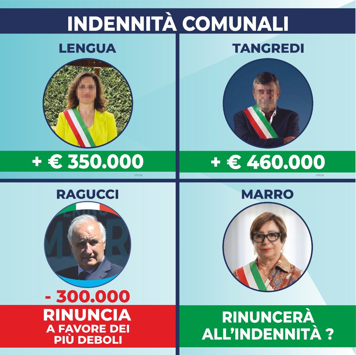 Indennità