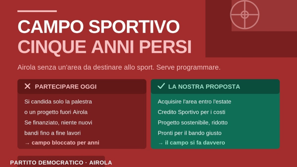 Airola senza campo sportivo: cinque anni persi - 