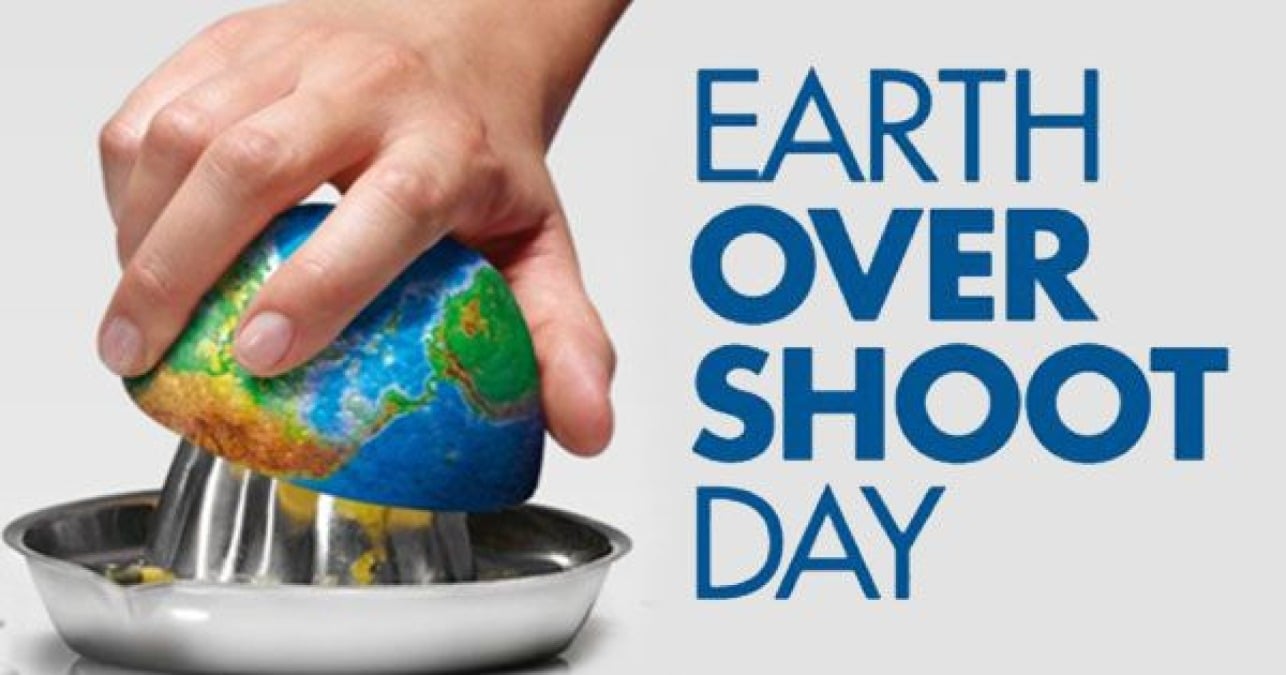 Earth Overshoot Day 2026: finita l'impronta verde, la Terra va in rosso - 