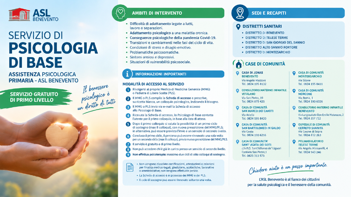 Prevenzione del suicidio, l’impegno dell’ASL Benevento. - 