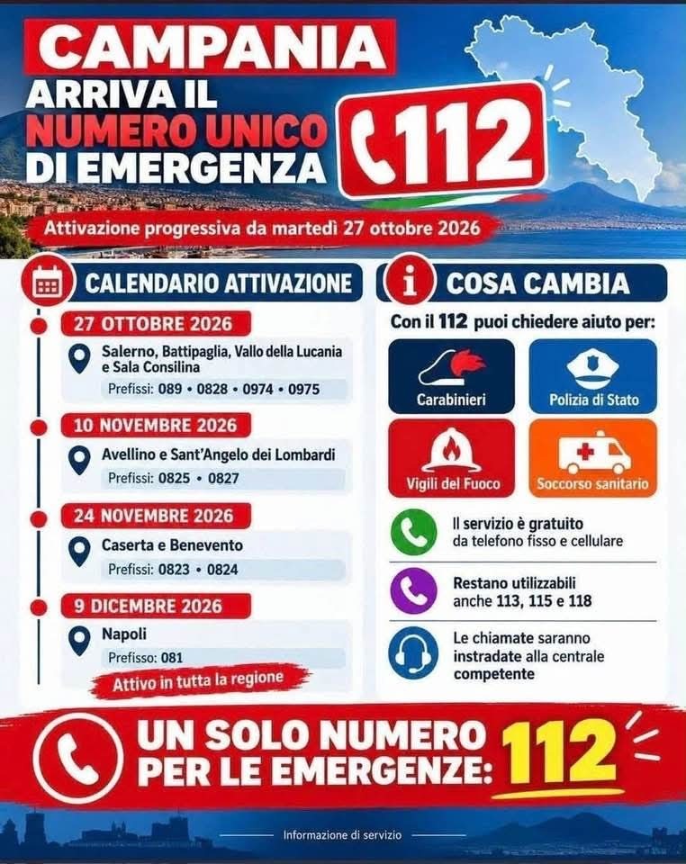 Numero Unico Emergenza